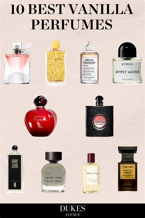 best vanilla perfume brands.